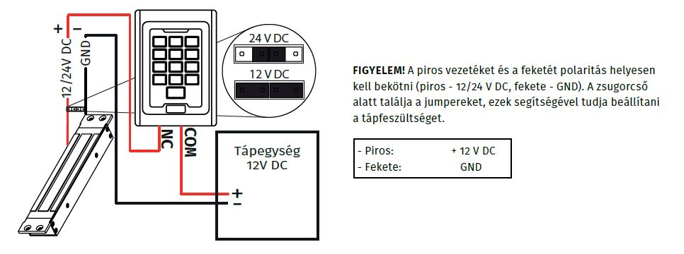 YM-180M Sllyesztett szerels sktapad mgnes bektse